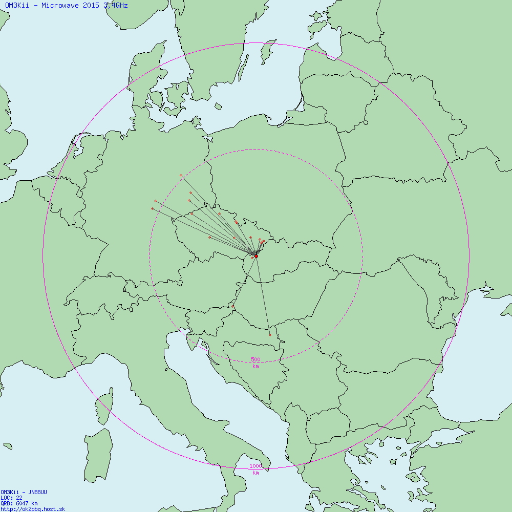 mw2015 mapa 9cm